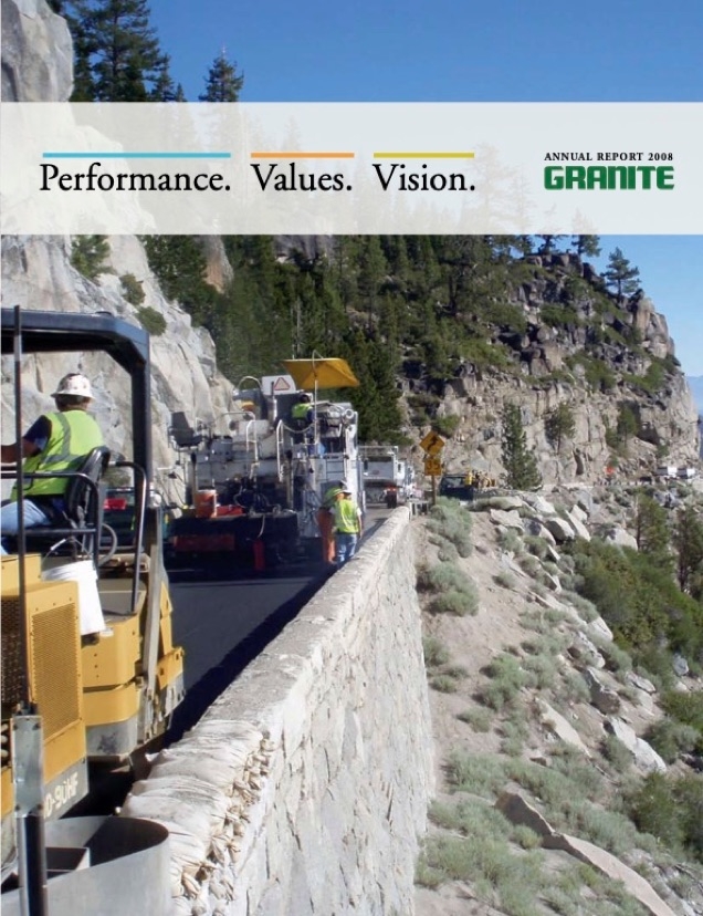 2008 Annual Report