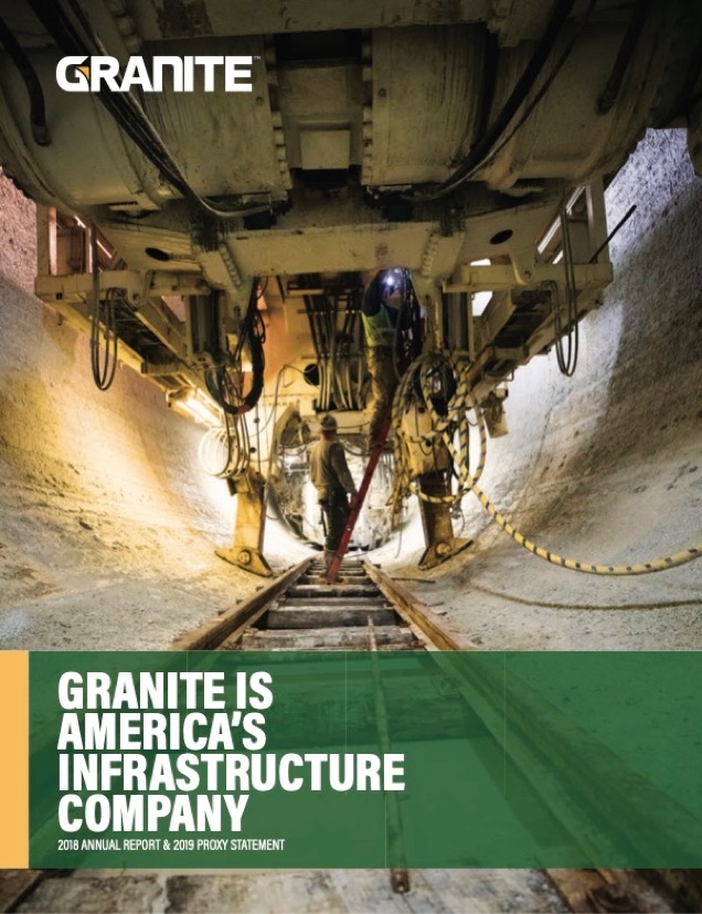 2018 Annual Report
